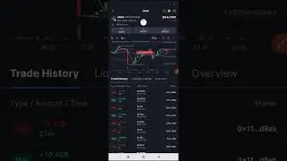 BUY Sage Token directly from Trust wallet so fast & easy