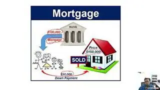 Definitions of Mortgage, Mortgagor, Mortgagee etc. (Section 58) in TPA part 20