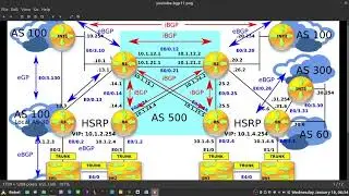 97 - BGP Deep Dive: Route Aggregation with AS-SET