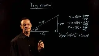 Right triangle and trigonometry useful for vector component resolution