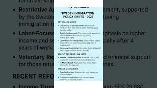#Sweden#immigration#policy#shifts#2025