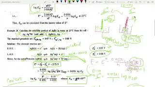 Determination of solubility product of sparingly soluble salt| NET|GATE|