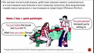 Grammar. Present Perfect. Обзор