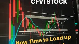 CFVI Rumble Stock: These two areas should be bought right up !