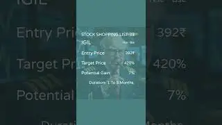 IGIL - 07th July 2025- Stock Shopping Tip-33