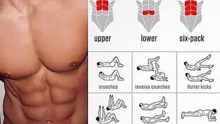 HOME QUARANTINE Abs Training (NO GYM | NO EQUIPMENT) Home workout