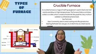 BPE4513 GROUP ASSIGNMENT : GROUP 6 : Casting : Foundry practice (Furnace type & pouring practices)