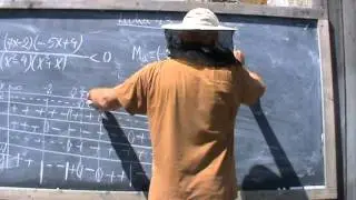 2. Bazele Matematicii: Lectia 43 -  De ce inecuatie? Invatam sa derivam  2/7