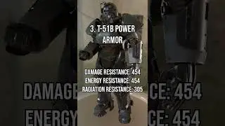 Top 5 Fallout 76 Best Power Armor Ranked Worst To Best in 2023