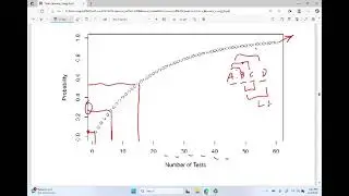 [bsr29] Introduction to Biostatistics: Chapter 8 Analysis of Variance (part 2/4)