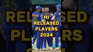 mi released players 2024🤔🧐🔥#shorts #shortsfeed