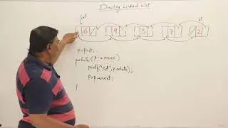 051 Reverse a Doubly Linked List