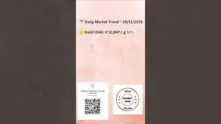 29 nov 2025 Daily update I FINANCE GYAN CA NIPUN GAUTAM #financegyan #nipungautam#gold #dailyupdates
