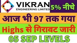 Vikran engineering share price💥vikran engineering share targets🤑vikran engineering share falls 5%🤔