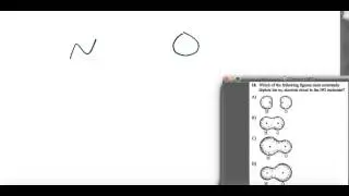 MCAT 2015 Chemistry Tutorial 1 (Molecular Orbitals) - CurveSetter Tutoring