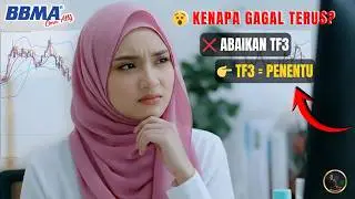 Harga Sudah di MA50 TF2 Tapi Entry Sering Gagal? Ini Peran TF3 di BBMA Oma Ally
