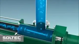 Одновинтовой насос SOLTEC &reg; серии BN