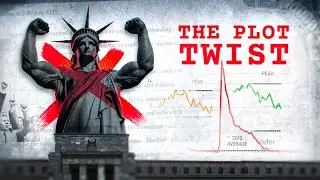 The Problem With the US Economy &ldquo;Soft Landing&rdquo;