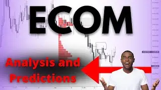 📢🚨 ECOM Stock Technical Analysis And Predictions | ChannelAdvisor Stock | accident lawyer