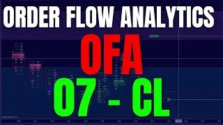 ANALISIS  de Entradas al MERCADO  -  Order Flow