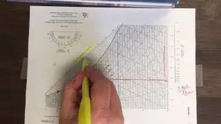 Psychometric intro
