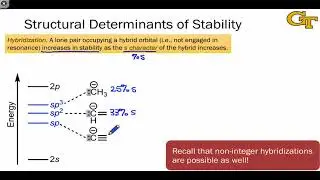 04.05 Stability Factors: Hybridization