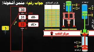 حل بكالوريا 2017 موضوع الثاني