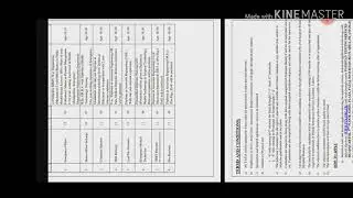 Vacancies in Rescue 1122||grade 9 to 17|the info hub
