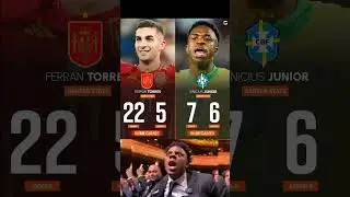 🇪🇸 Ferran Torres for Spain vs 🇧🇷 Vin&iacute;cius J&uacute;nior for Brazil