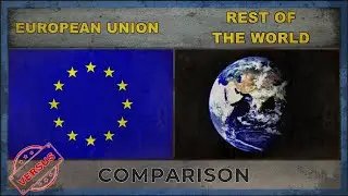 EUROPEAN UNION vs REST OF THE WORLD | Military Comparison (2018)