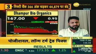 Dhampur Bio Organics share latest news// Dhampur Bio Organics Share New Target 🎯🎯