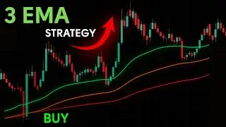 The Only EMA Crossover Strategy You Need (Proven & Simple)