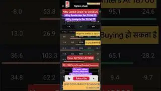 Nifty Prediction For 20.06.23//Nifty Option Chain Analysis//Nifty Forecast//#viral #ytshorts #shorts