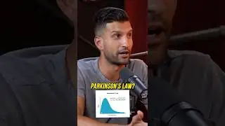 Как выполнить работу БЫСТРЕЕ!