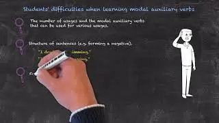 Difficulties for Students | Modals and Passive Voice
