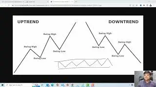 Pro Signals App - Overview Hindi |#prosignals #intradaytrading