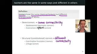 Introduction to Isomerism; Linkage and Coordination Isomers | OpenStax Chemistry 2e 19.2