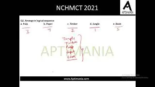 NCHMCT 2021 Actual paper Reasoning section