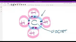 Year 10 Science: Covalent Bonding