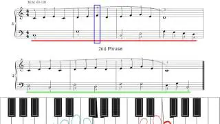Thompson Book 1 - 2   Patterns