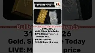 Gold Silver rate Today|Bullbear Market Trends