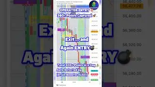 LIVE CAPTURE: Bank Nifty Operator Entry EXPOSED