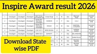 Science Inspire Award result 2025 -2026।। science Inspire Award result 2025 ।। New model ideas