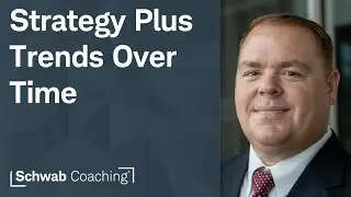 $VIX & Trend Type Key to Strategy Consideration | Trading the Trend | James Boyd | 1-22-26