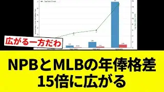 【相場 変わったな】NPBとMLBの年俸格差 15倍に広がる【プロ野球反応集】【2chスレ】【なんG】