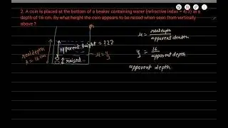 #02 A coin is placed at the bottom of a beaker containing water (refractive index 4/3) at a depth of