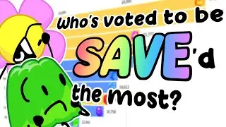 BFB Vote to SAVE Comparison // Bar Chart Race