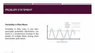 QoS Aware Power Optimized Path Selection for Data Center Networks Q PoPS