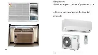 AC (Air Conditioner) introduction