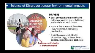 Environmental Justice in Pennsylvania Introduction